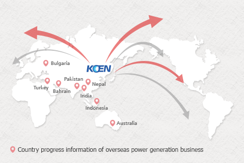 Country progress information of overseas power generation business