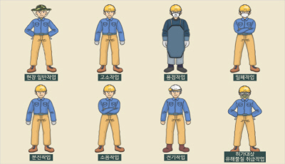 작업별 착용한 보호구