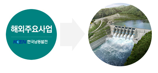 해외주요사업 한국남동발전(주)
